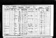 Biggs 1901 Census.jpg